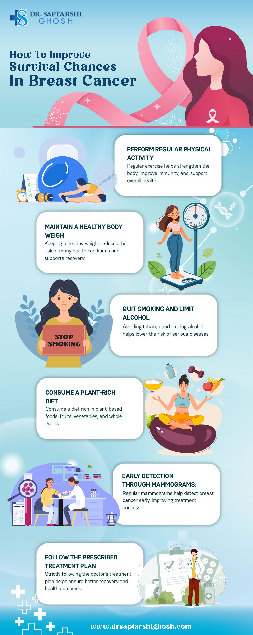 How To Improve Survival Chances in Breast Cancer