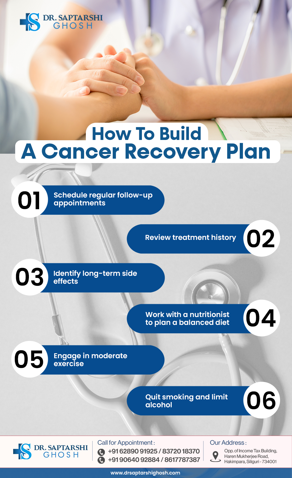 How To Build a Cancer Recovery Plan
