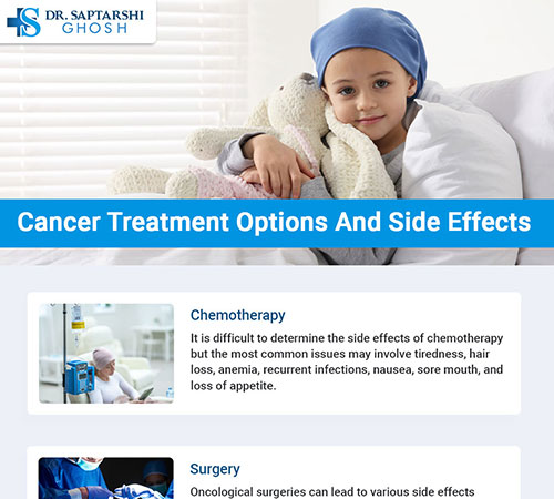 Cancer Treatment Options and Side Effects